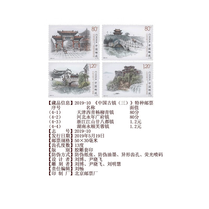 Haozangtianxia Ancient Town Series Stamp Encapsulation Rating