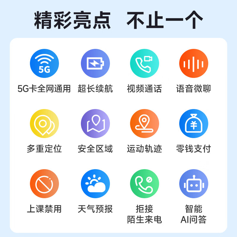 Love 100% 26 anti-fall new style children's phone watch genius primary school students universal version anti-fall 360 degree waterproof plug-in card precise positioning gift smart watch for boys and girls