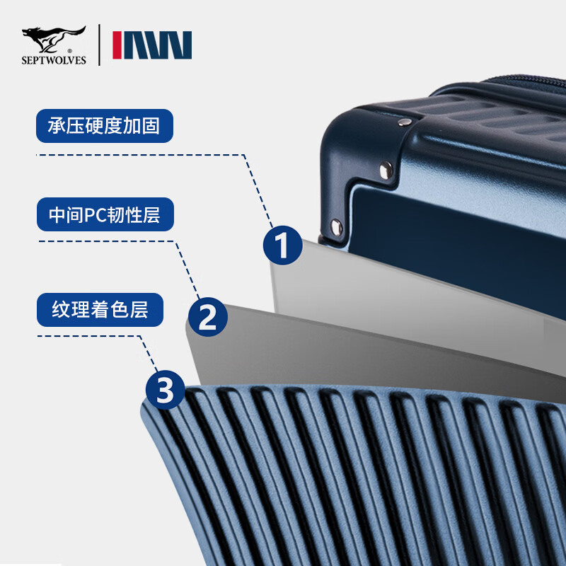 Septwolves suitcase double-layer explosion-proof zipper expandable trolley case student large-capacity suitcase password lightweight boarding case Land Rover Blue + free case cover 26 inches
