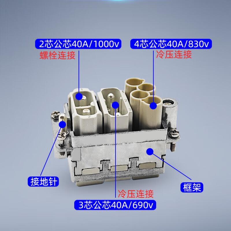 HMK40A high current heavy-duty connector aviation plug and socket metal shell male and female plug 4 cores-48 pins optional core number 2-48 cores