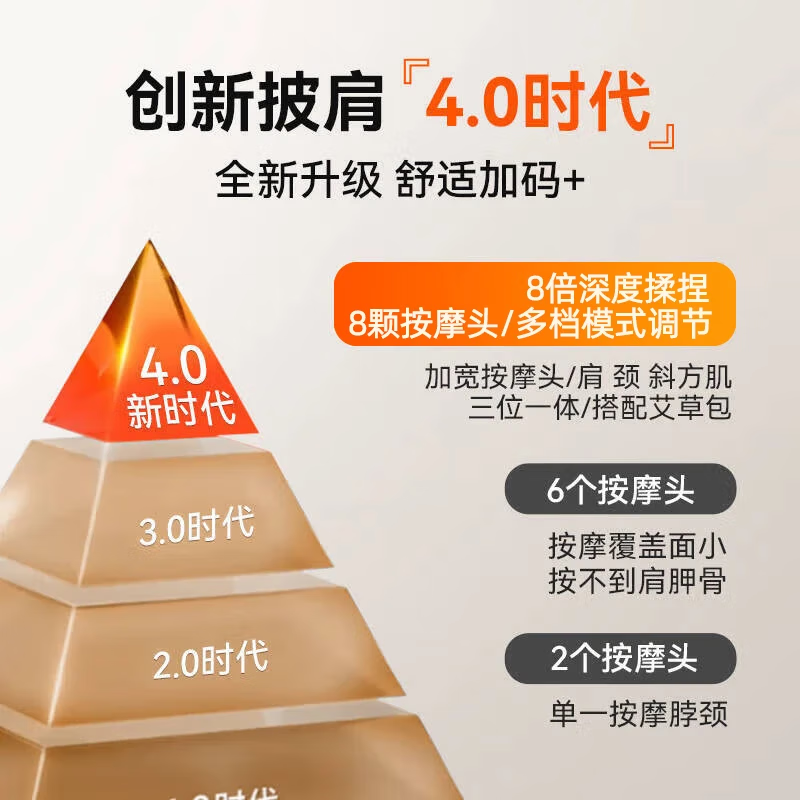 AUX cervical spine massager, massage shawl, shoulder and neck massager for trapezius muscle, leg, waist and neck massager for cervical spine, massage pillow for elders, parents, birthdays, practical, high-end, top-end model, S+V technique + 10D grasping + large area hot compress, Valentine's Day gift for boyfriend, girlfriend, husband, wife, elders, parents.