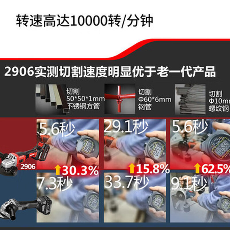 Devon/Rechargeable Angle Grinder 2905 Brushless Lithium Electric Cutting Machine Speed Adjustable Polishing Grinding Machine Hand Grinding Wheel 2905 Dual Battery 4.0 + Fast Charge (Standard Configuration (Send Original Factory)