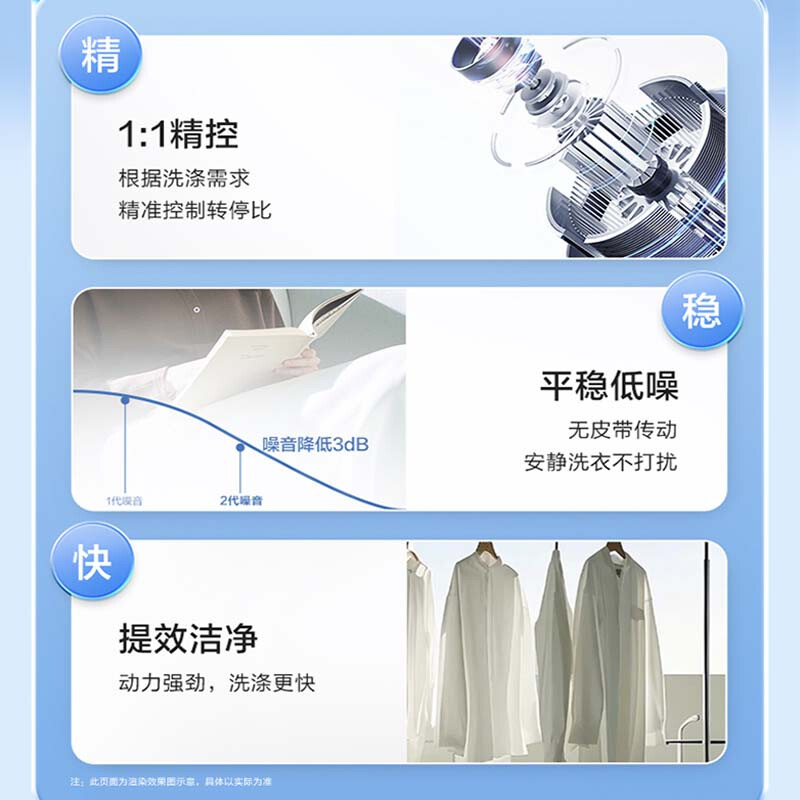 Haier's 25th New Product丨12kg Fully Automatic Pulsator Washing Machine Direct Drive Frequency Conversion Level One Energy Efficiency Seven-Dimensional Shock Absorption + Super Clean Washing + Glass Top Cover XQB120-BZ20X1
