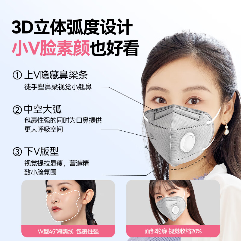 Medical Med KP95 anti-formaldehyde special mask activated carbon pregnant women new office anti-odor oil smoke second-hand smoke odor dust