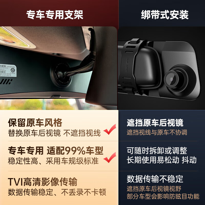 Hikvision M5 Toyota Sina streaming rearview mirror driving recorder special car dedicated front and rear dual recording ultra-high definition night vision
