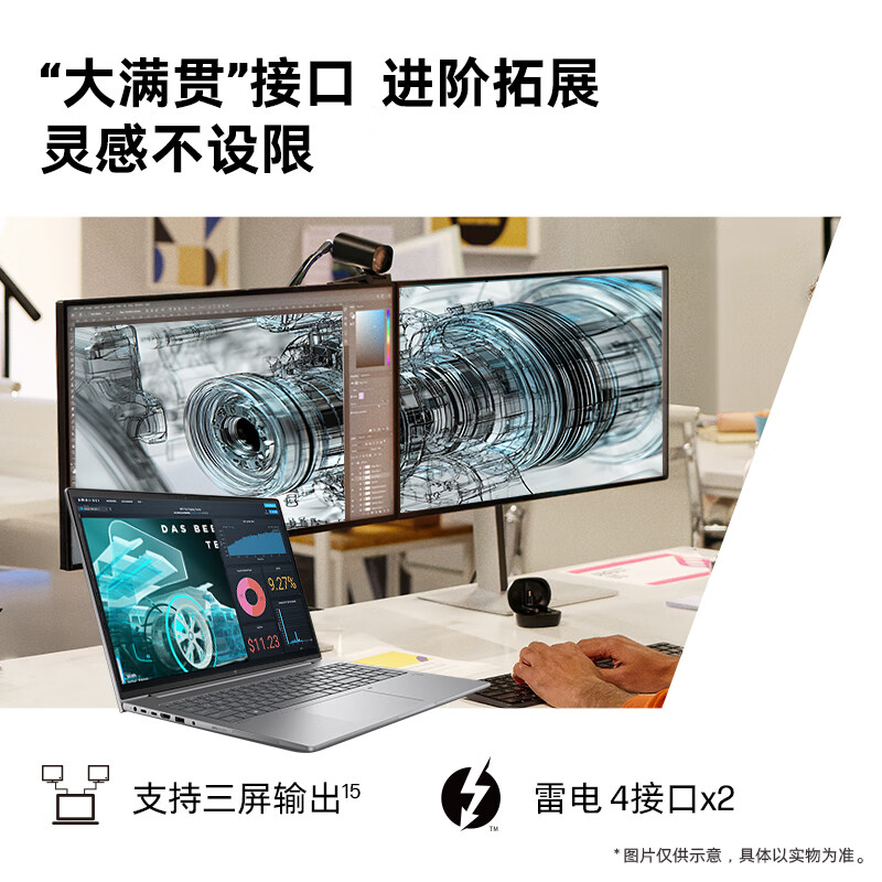 99% new HP vs. 99 state-subsidized computer 16-inch high-performance AI business notebook mobile workstation Core 2nd generation Ultra7 255H 32G 1T 2.5K screen