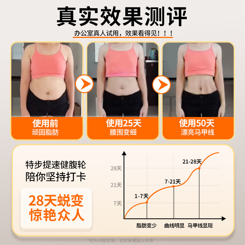 XTEP Abdominal Wheel Automatic Rebound Elbow Support Four-Wheel Home Tablet Exercise Abdominal Muscle Wheel Belt Auxiliary Men's and Women's Fitness Equipment Extra Large Four-Wheel Intelligent Counting Model + Automatic Rebound + Abdominal Wheel Special Pad