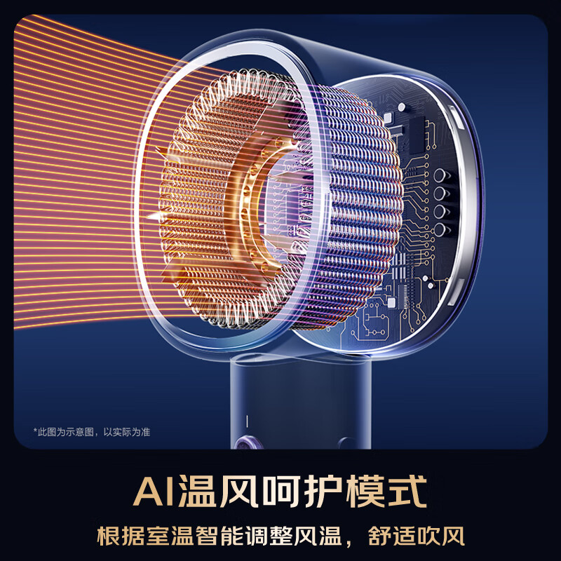 Panasonic Ouyang Nana's same style Huaxin Pro high-speed hair dryer Nanoyi household hair dryer negative ion as a New Year gift for girlfriend Haze Blue EH-NW70