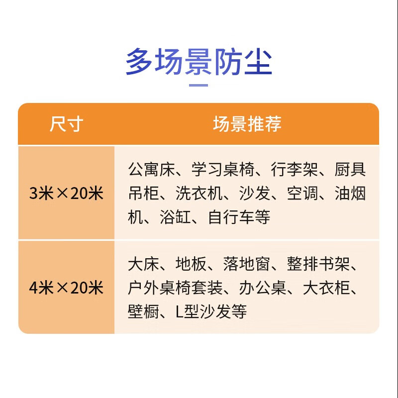 Yizhixuan disposable dust-proof film 4m*20m*1 roll dormitory dust-proof furniture decoration spray paint protection plastic film sofa cabinet dust cover