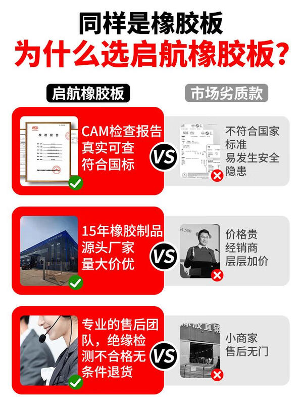 High voltage insulating rubber mat rubber power distribution room flame retardant black 5mm10kv rubber soft mat shock-absorbing anti-slip floor mat high quality 4mm full roll 1.2m wide 10m long black flat