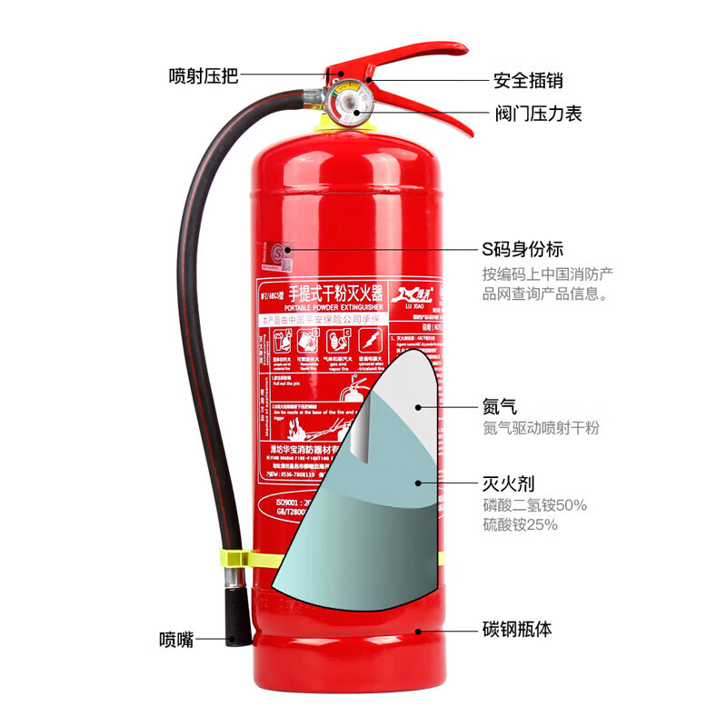 Green Fire Huabao 1/2/3/4/5/8kg portable dry powder fire extinguisher 4kg for home and car ABC fire certification 24kg carbon dioxide fire extinguisher
