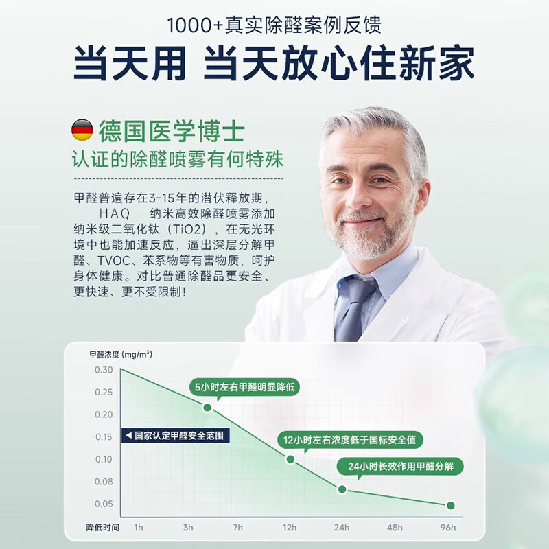 ZHANJIE German photocatalyst formaldehyde removal artifact new house emergency move-in home deodorizing formaldehyde strong spray remover 1500ml3 bottles suitable for 120-160 square meters