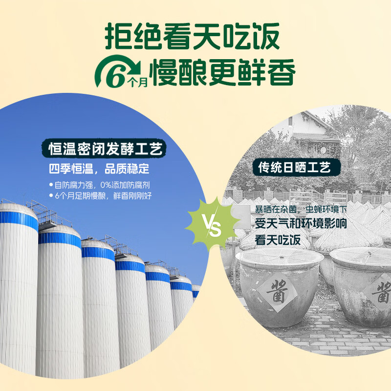 June Fresh Original Brewed Fresh Soy Sauce 1.55kg Brewed Soy Sauce 0 Added Preservatives Thin Salt Produced by Xinhe