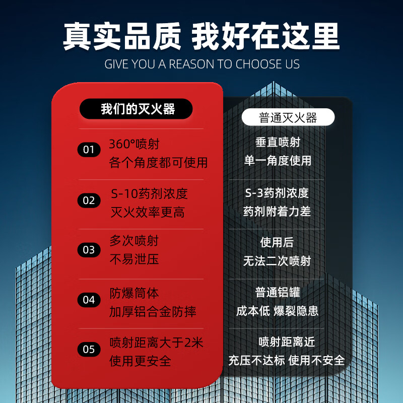 Zhongjia Woan water-based fire extinguisher vehicle-mounted household national fire protection 3c certification 550ml 10% agent concentration | 4 years valid MSWJ550