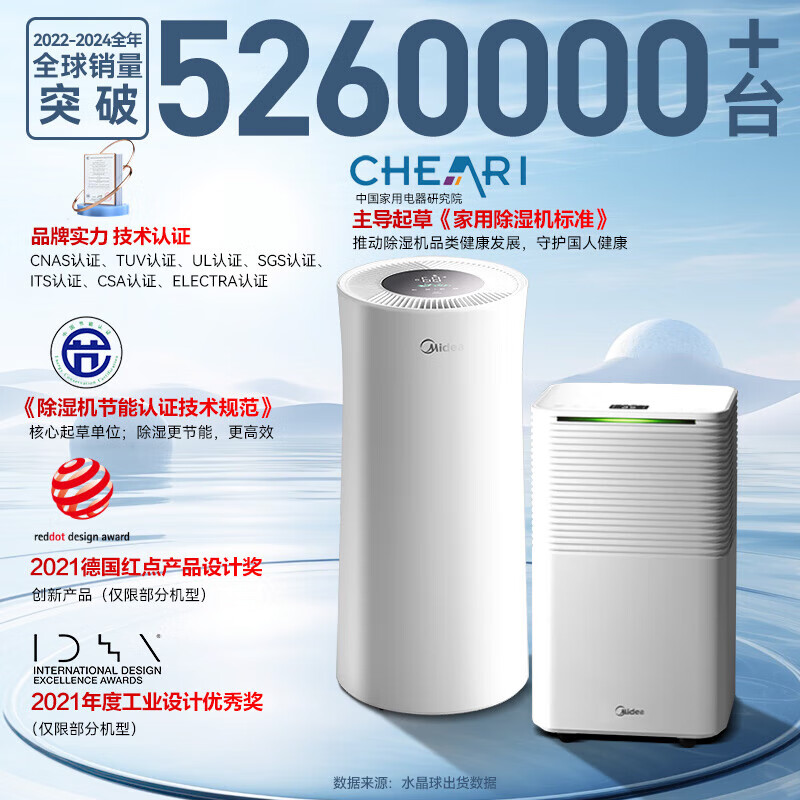 Midea dehumidifier dehumidifier WIFI intelligent control positive and negative ion sterilization intelligent control household soft sound dehumidifier dehumidification capacity 24 liters/day CF24BD/N7-DY 12L/day 2-20 bedroom dry clothes moisture-proof OQ1 24L/day 50 household dehumidifier
