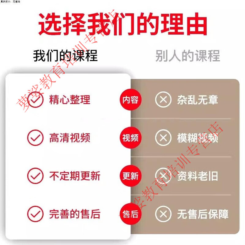 <The mental method of breaking eggs and remembering cards + core card grouping skills> Simple, easy and effortless to memorize and group cards, customized U disk/hard disk