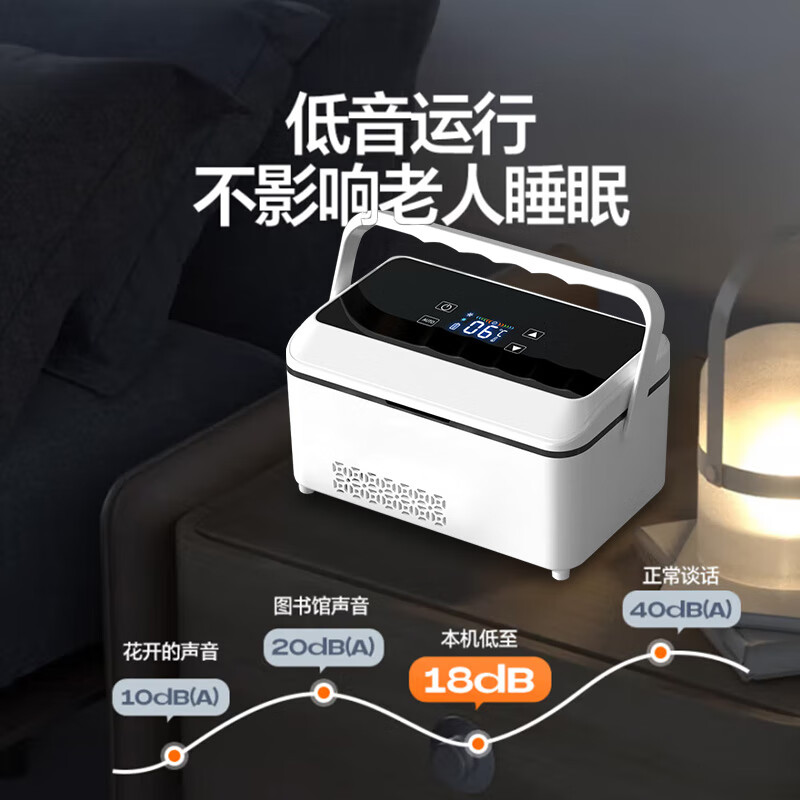 Huihecheng Insulin Refrigerator Box Portable Small Refrigerator Car-mounted Home Medical Drugs Out-of-Home Refrigerator Carry-On Charging Top Dual Battery Life Increased Capacity Storage Bag 4L Growth Hormone Interferon Special Refrigerator Cup Refrigeration Box