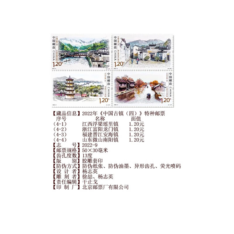 Haozangtianxia Ancient Town Series Stamp Encapsulation Rating