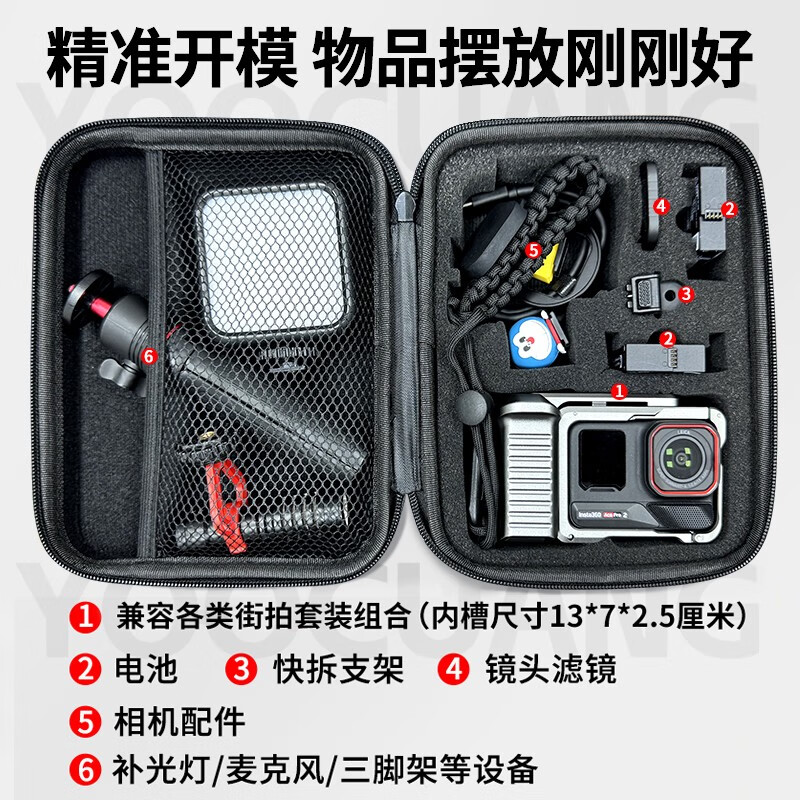 Zhizhou Yingshi acepro2 storage bag accessories are suitable for Insta360 street photography set handles and are suitable for various street photography kits and storage bags