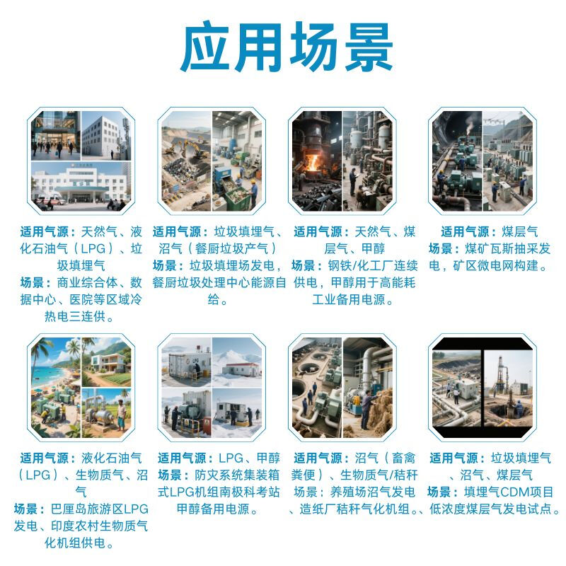 Jiang Zhiai large gas generator set 10-4000Kw natural gas biogas oil field farm high power parallel machine and grid 2000KW customized