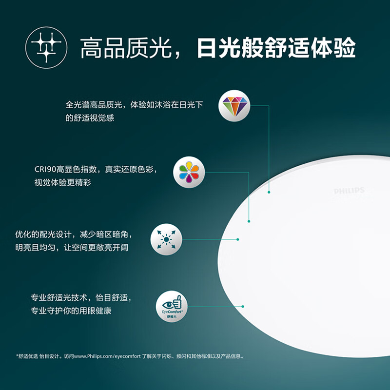 Philips (PHILIPS) full spectrum LED tri-proof ceiling lamp IP40 moisture-proof, dust-proof, mosquito-proof and insect-proof ceiling lamp 12W white light 5700K size 220mm