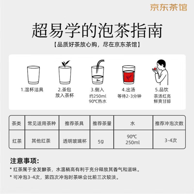 A cup of fragrant tea black tea Wuyishan Jin Junmei 250g 2025 new tea new year's gift box for self-drinking tea