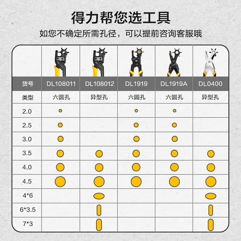 Deli (deli) upgraded heavy-duty labor-saving belt hole puncher punching pliers belt leather goods multifunctional hole punching 10 inches