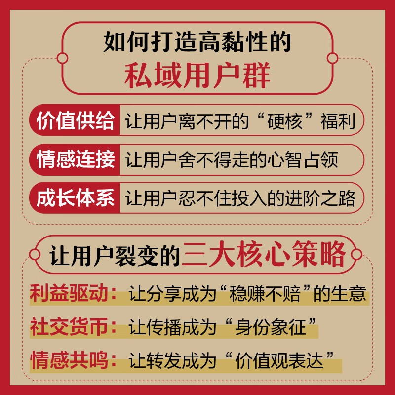 AI global marketing creates a sustainable and profitable growth engine. Business operation analysis improves performance and increases product transactions. Private domain fission matrix communication. Enterprise management AI marketing case tool guidance. Produced by Puhua.