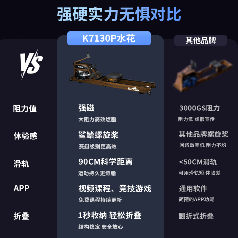 Kanglajia K7130P rowing machine household foldable hydromagnetic double flame retardant fat silent smart aerobic indoor fitness equipment water splash 32 gears double fat burning flagship model