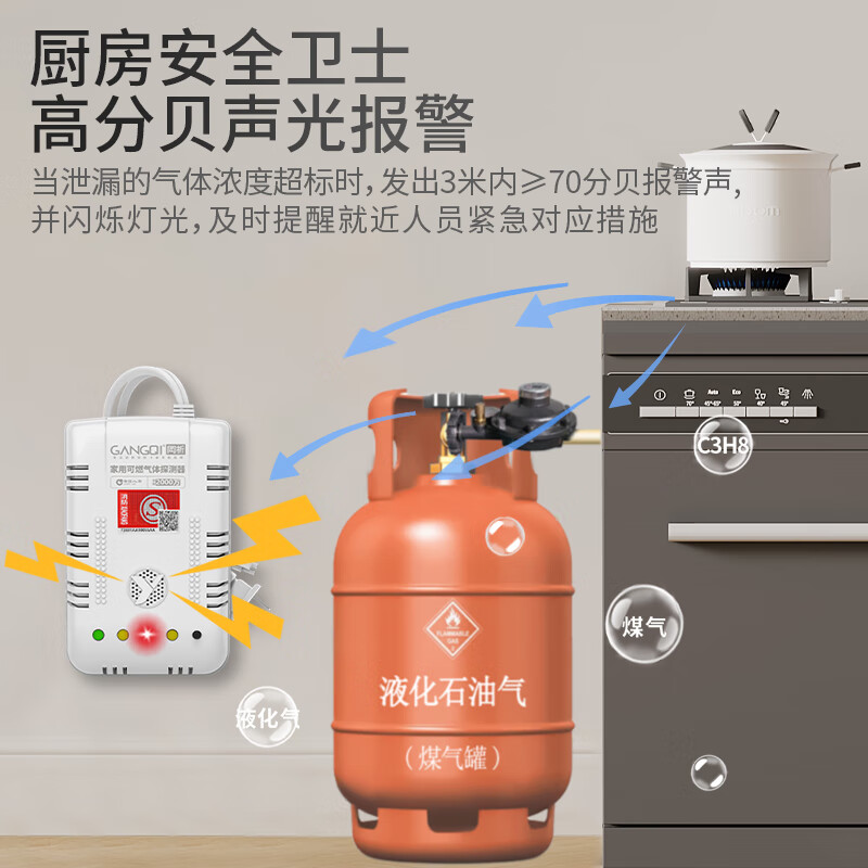 Gangqi JY-YJ-601 Gas Alarm Liquefied Gas Alarm Combustible Liquefied Petroleum Gas Leak Induction Detection Hotel Kitchen Home Safety