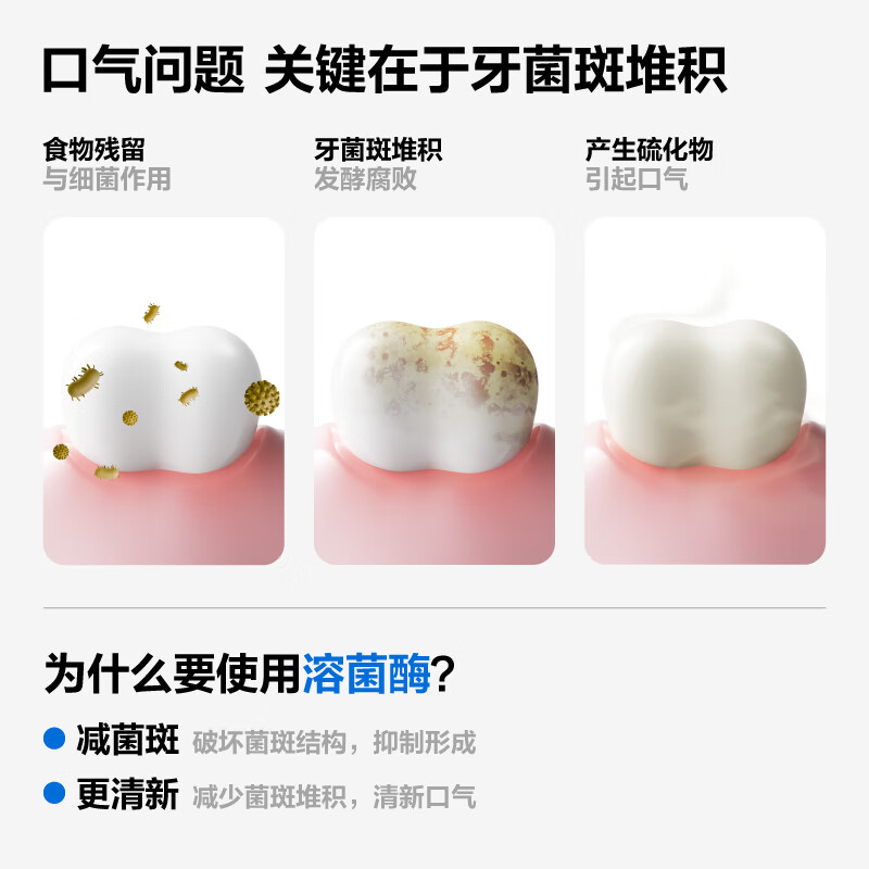 Half-zero fresh toothpaste, fresh breath, whitening, whitening, ice-sensitive lysozyme to remove plaque, contain fluoride and prevent caries 100g