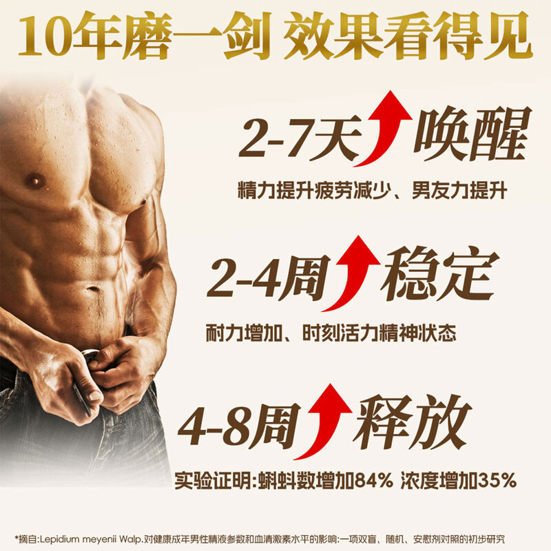 Healthy Haniel nourishes the kidneys, clears the lungs, relieves stress, relieves vitality and strengthens yang capsules, Maca, Oyster, Ganoderma and Cordyceps 7-in-1, Delayed Elevation, 60 Capsules