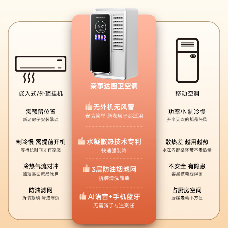 Royalstar Kitchen and Bathroom Air Conditioner Home Kitchen Toilet Toilet Bathroom Intelligent Voice APP Remote Control Single Cooling Wall-Mounted Desktop All-in-One Without External Machine Rapid Cooling Mobile Air Conditioner Small 1 HP Manual Model All-in-One Without External Machine Rapid Cooling