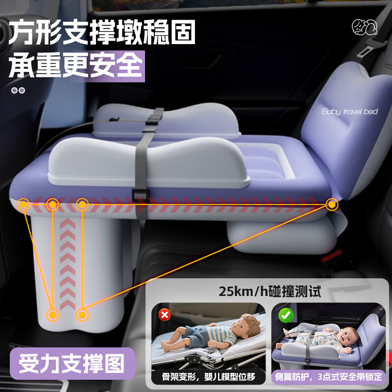 Enboxheng car baby bed children's high-speed rail sleeping artifact car with baby rear baby safe travel inflatable mattress