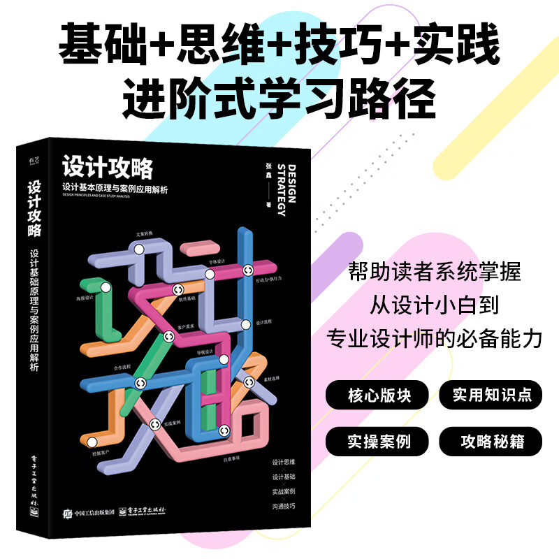 Design Strategy Basic Design Principles and Case Application Analysis