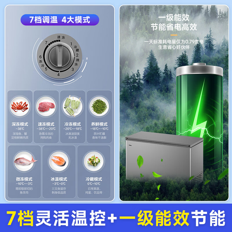 Haier Cryogenic Series + Air Circulation Series 300/308/369/429/519/629L Home Commercial Single Temperature Freezer Cryogenic Frost Reduction Antibacterial Large Capacity Full Freezer 369L -38 Cryogenic Frost Reduction 80% | About 520 pounds of meat frozen