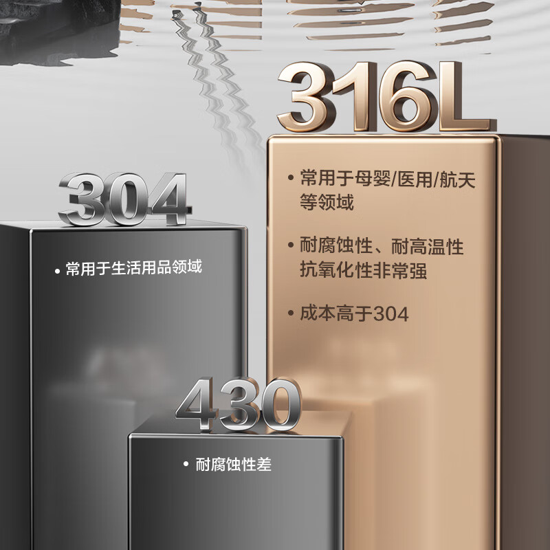 SUPOR 316L stainless steel chopsticks household high-end non-slip high temperature resistant metal chopsticks set portable tableware 316L stainless steel chopsticks 5 pairs