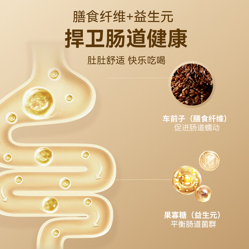 McFoody Cat Wet Food Shuran Full Price Full Period Fish Oil Staple Food Soft Pack Canned Mixed Pack 70g*6