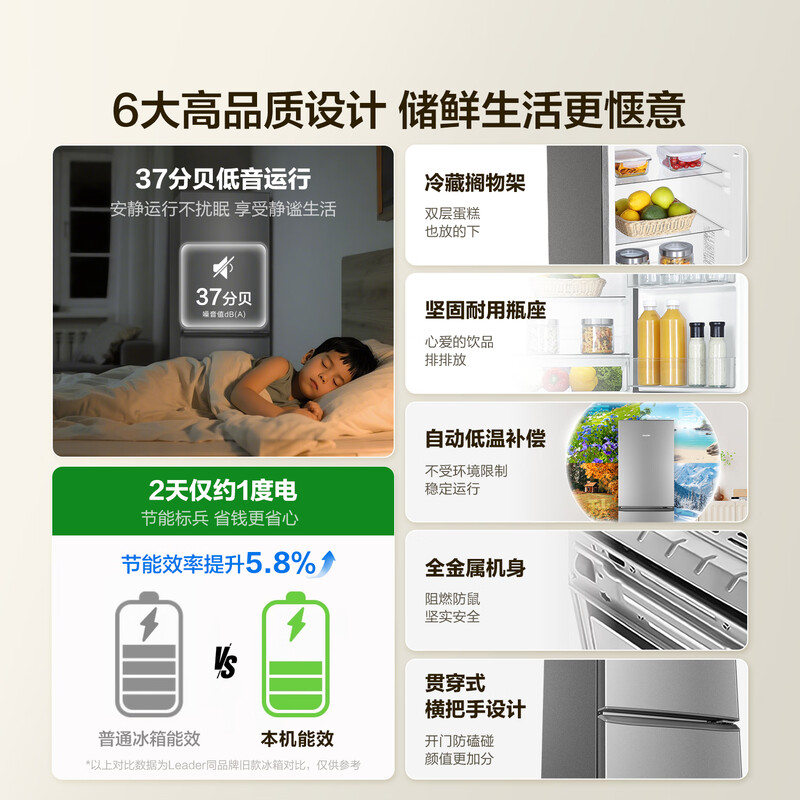 Haier Commander double-open two-door small refrigerator ultra-thin fresh-keeping refrigeration and refrigeration energy-saving mini refrigerator 1.4 meters high rental dormitory apartment preferred 58L frozen 122L refrigerated energy efficiency upgrade model about two days of electricity