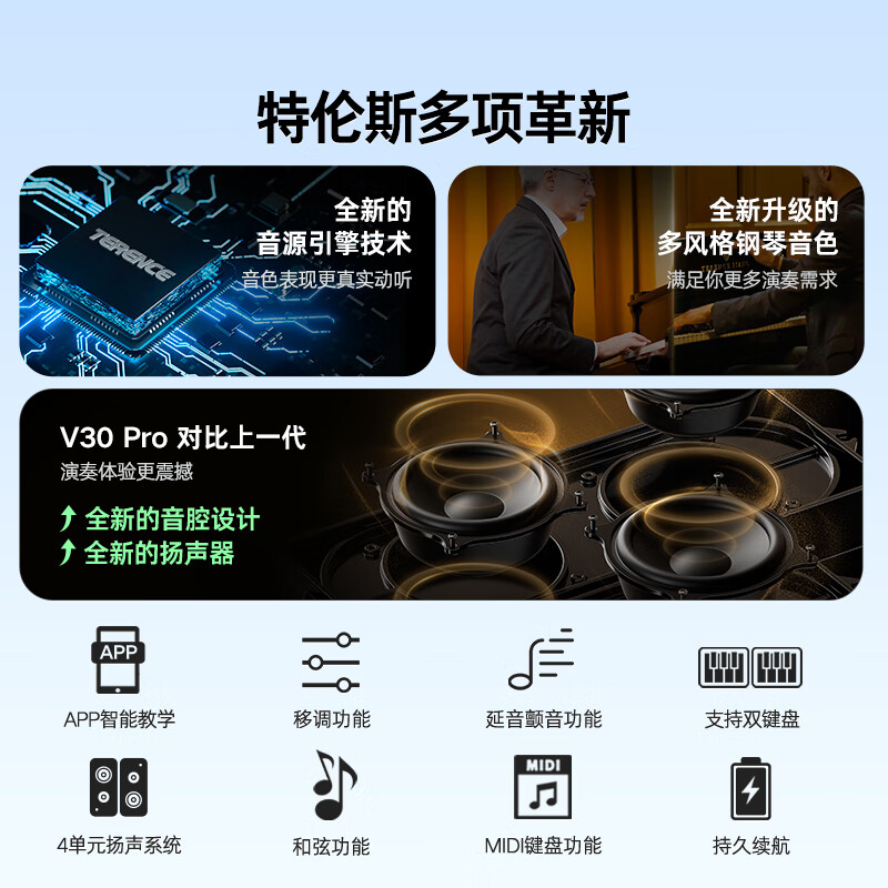 Terrence Folding Piano 88-key Portable Electric Piano for Adults and Children Electronic Piano Gravity Keyboard V30pro Piano Cool Black + Special Gig Bag + Z-shaped Piano Stand