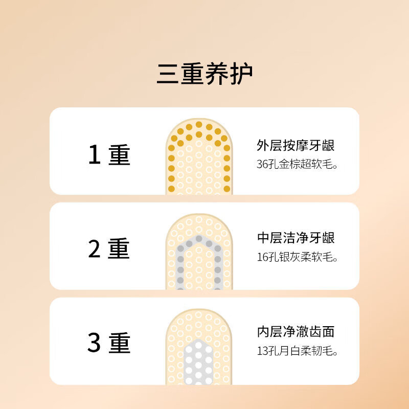 EBISU EBISU 65-hole wide-head toothbrush ultra-efficient Pro+ deep cleaning soft bristles 1 piece on clearance