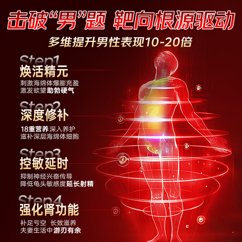 Selay Germany imports macaka oyster arginine tablets to nourish the kidneys, strengthen yang, support erection, delay testosterone stimulation 11 boxes