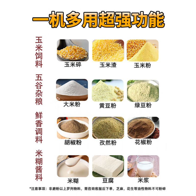 Jingshi blue corn grinder household breeding dry and wet grinder grinder small grain feed grinder 180 cast iron model grinding + grinding 2200W aluminum