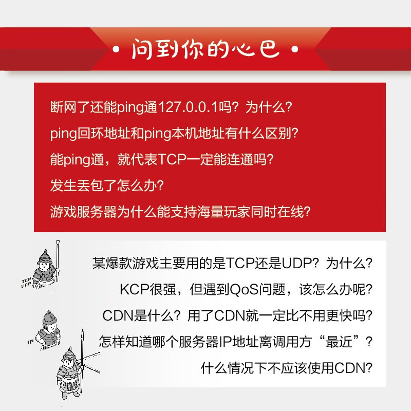 Interesting Network Illustrations From Basics to Applications Computer Network TCPIP 408 Postgraduate Entrance Exam Lin Zhaolun @小白debug Signature version will be shipped randomly