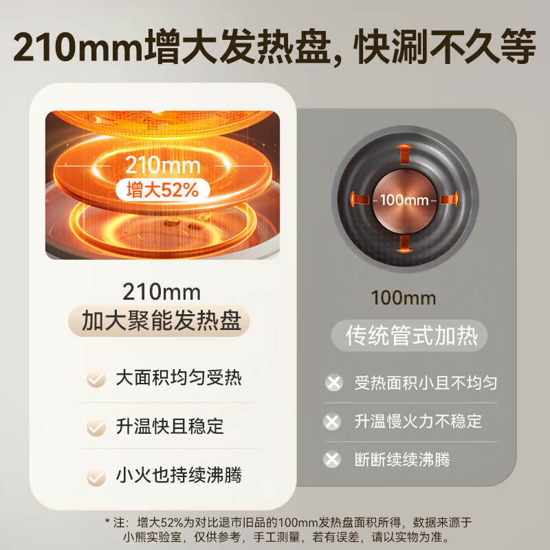 Bear (Bear) 0-coated electric hot pot hot pot special pot electric pot household 5-8 people non-stick split removable and washable multi-functional electric steamer stainless steel electric cooking pot 6L hot pot pot F60L2