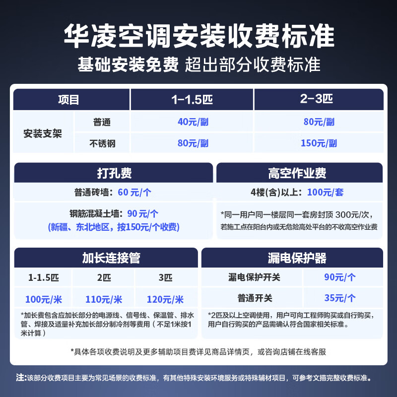 Hualing Air Conditioner Shenji 2nd Generation 2 HP First Class Energy Efficiency Double Row Copper Tube Intelligent Comfort Wind Frequency Converter Heating and Cooling Bedroom Living Room Hang-up State Subsidy KFR-50GW/N8HE1