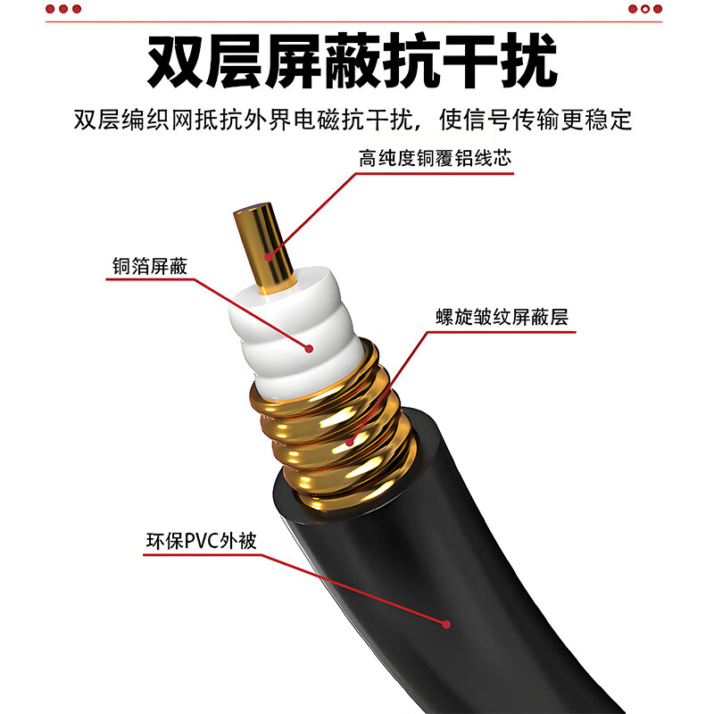 Required: 1/2 super flexible feeder N male to N male 50-9 RF coaxial amplifier cable 0.5 meters SX-1/2-NN-JJ05