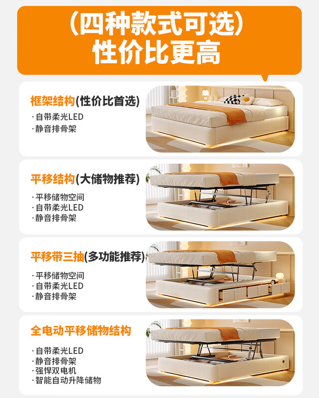 Winter Bear French Cream No Bedside Bed Backless Chenille Fabric Sliding Storage Box Storage Drawer Bed No Lamp/Chenille Velvet/Beech Wood Rib Frame 1800mm*2000mm Sliding Structure