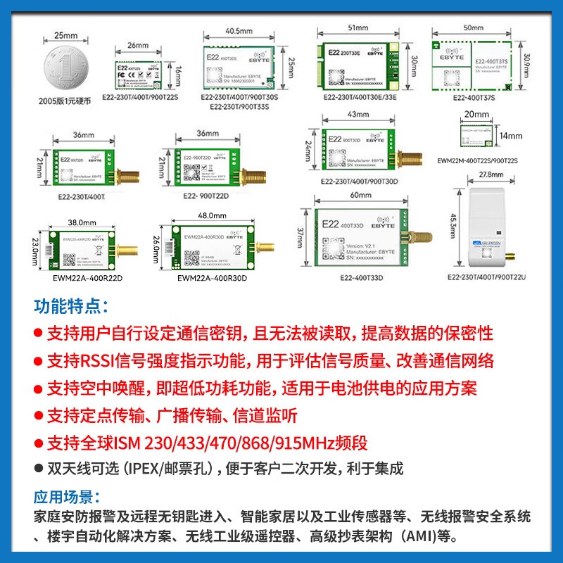 Ebyte LoRa spread spectrum module SX1262/1268 development board wireless serial port 170/470M/230M networking RSSI relay E22-400T22S SMD IPEX/stamp hole