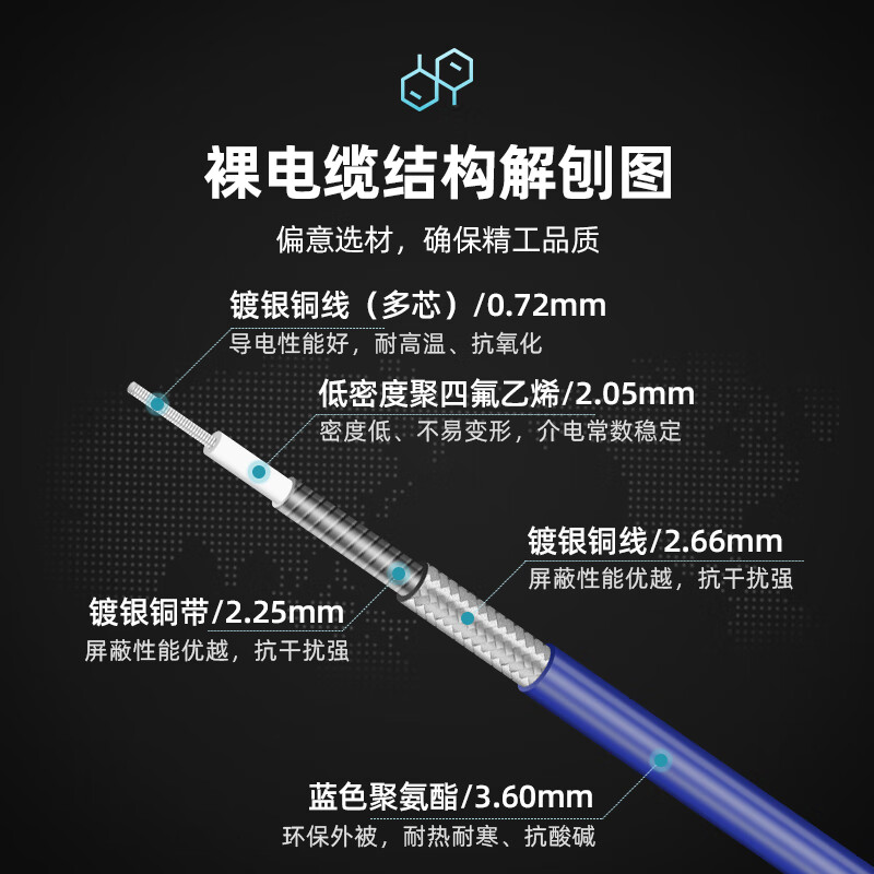 XINQY Xinqiyuan 40GHz high frequency millimeter wave RF coaxial cable assembly 2.92/2.4mm interchangeable test cable super soft and stable connection cable 2.92 male-2.4 male 1m